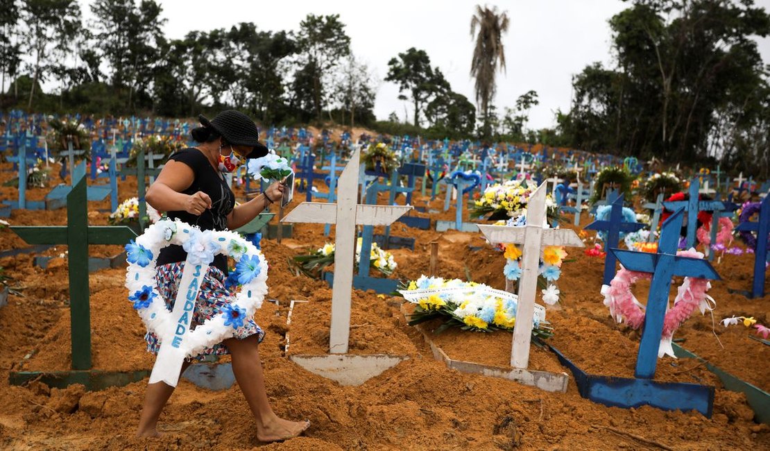 Brasil registra mais de mil mortes pelo coronavírus em 24h