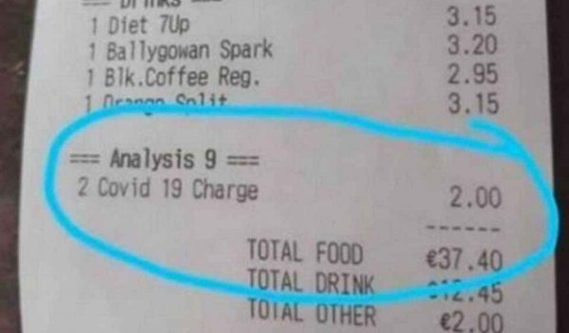 Bar gera revolta ao cobrar “taxa de Covid-19” dos clientes