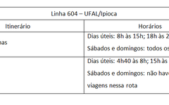 Itinerário da linha 604 – UFAL/Ipioca sofre mudanças a partir desse sábado (9).