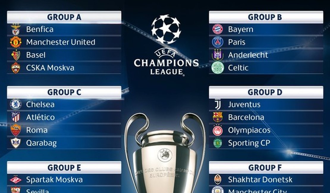 Uefa volta atrás e admite que não tem datas previstas para o fim da temporada