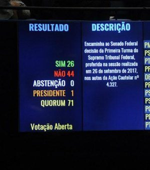 Saiba como os senadores alagoanos votaram sobre Aécio Neves