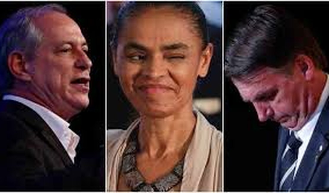 Datafolha: Bolsonaro tem 24%; Ciro, 13%; Marina e Alckmin, 11%