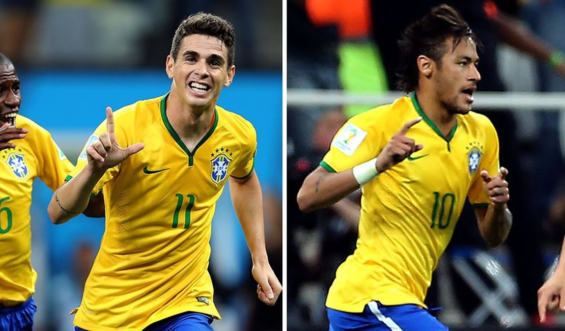 Neymar e Oscar são os jogadores mais bem pagos do mundo
