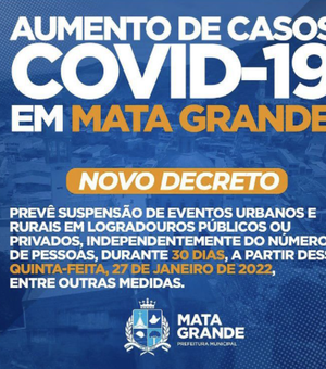 Casos de Covid-19 disparam em Mata Grande e prefeitura decide cancelar eventos por 30 dias