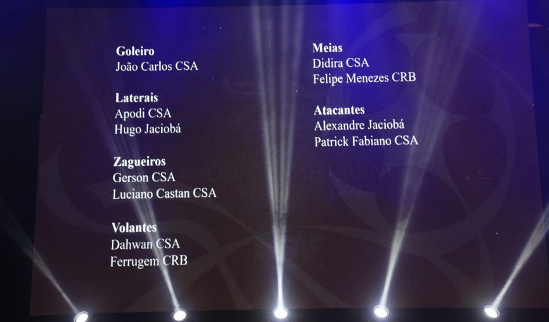 Com CSA em destaque, FAF entrega premiação de melhores do Alagoano 2019