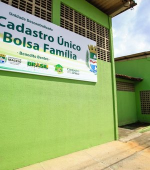 Auxílio Brasil: 42% dos inseridos no CadÚnico podem ficar sem o benefício