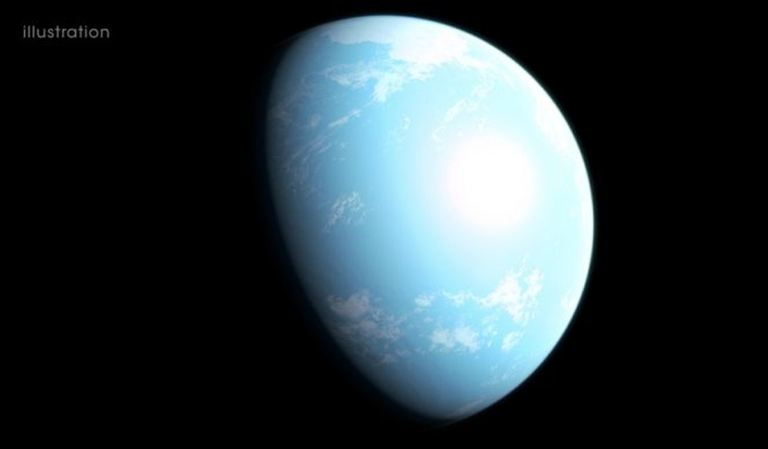 NASA encontra “super Terra” com o potencial de abrigar água líquida