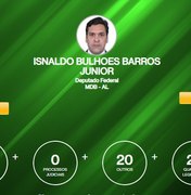 Isnaldo Bulhões é o deputado alagoano com melhor avaliação na Câmara