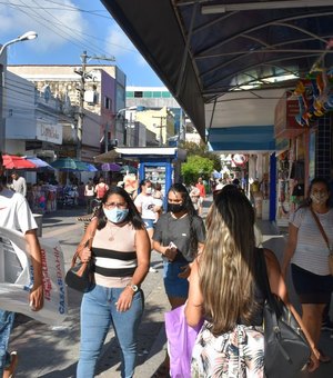 Volume de vendas no comércio tem saldo positido de 2,7% em Alagoas no mês de junho
