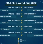 Caminho do Flamengo definido: Fifa sorteia o chaveamento do Mundial de Clubes