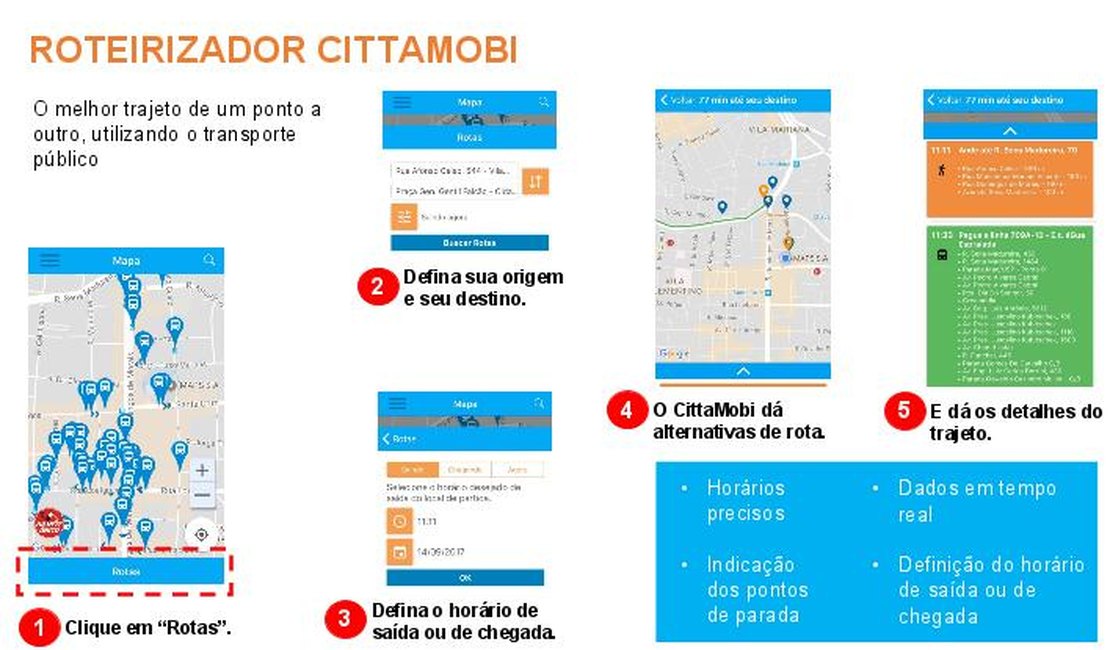 CittaMobi amplia facilidades para viagens de ônibus
