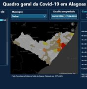Transparência: governo lança painel interativo com dados do novo coronavírus em AL