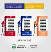 Procon Arapiraca divulga ranking dos postos com combustíveis mais baratos da cidade