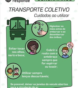 Covid-19: Prefeitura orienta sobre uso do transporte coletivo