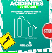 Japaratinga cai 10 posições no ranking de acidentes de trânsito em AL