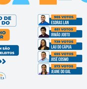 Conselho Tutelar: Veja quem são os conselheiros eleitos em Porto Calvo
