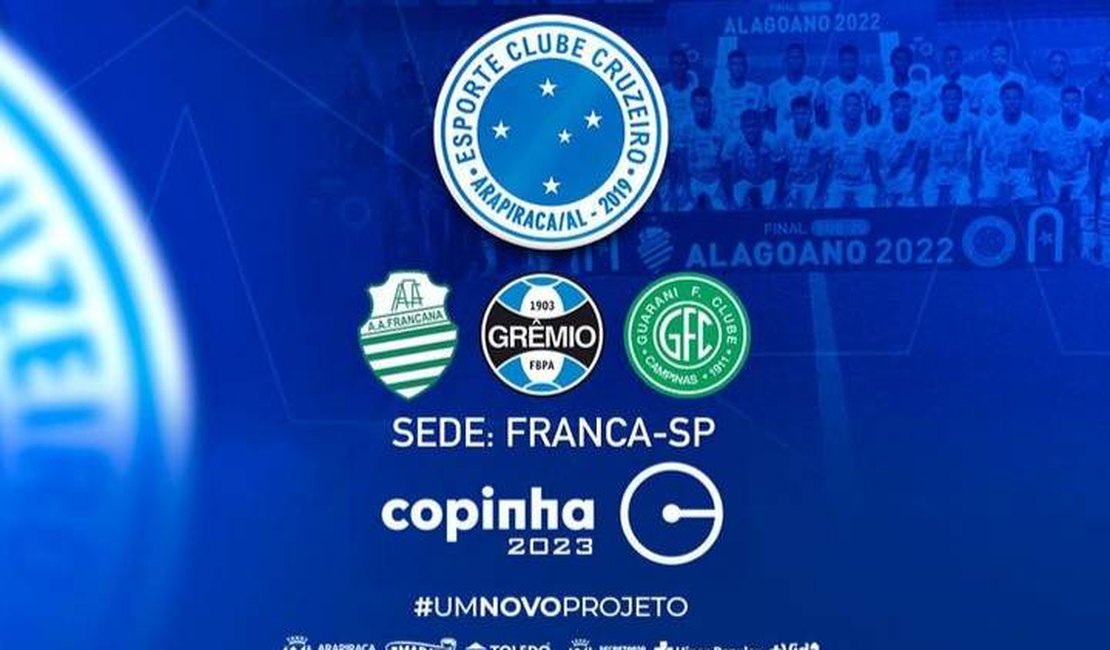 CRUZEIRO: Estreia pela Copinha será contra o Grêmio de Porto Alegre