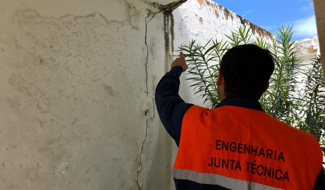 Defesa Civil é destaque em relatório de avaliações da Junta Técnica