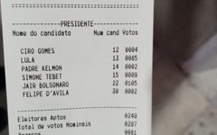 Votos da sessão 199 da 55ª Zona, em Arapiraca