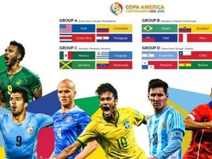 Brasil enfrentará Equador, Haiti e Peru na Copa América 2016