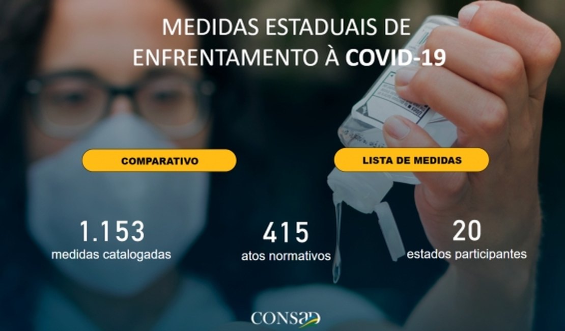 Alagoas integra painel nacional de consulta de medidas estaduais sobre o coronavírus