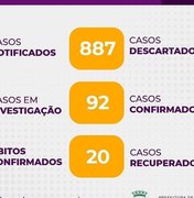 Aumentou para 92 o número de casos confirmados de Covid 19 em Arapiraca