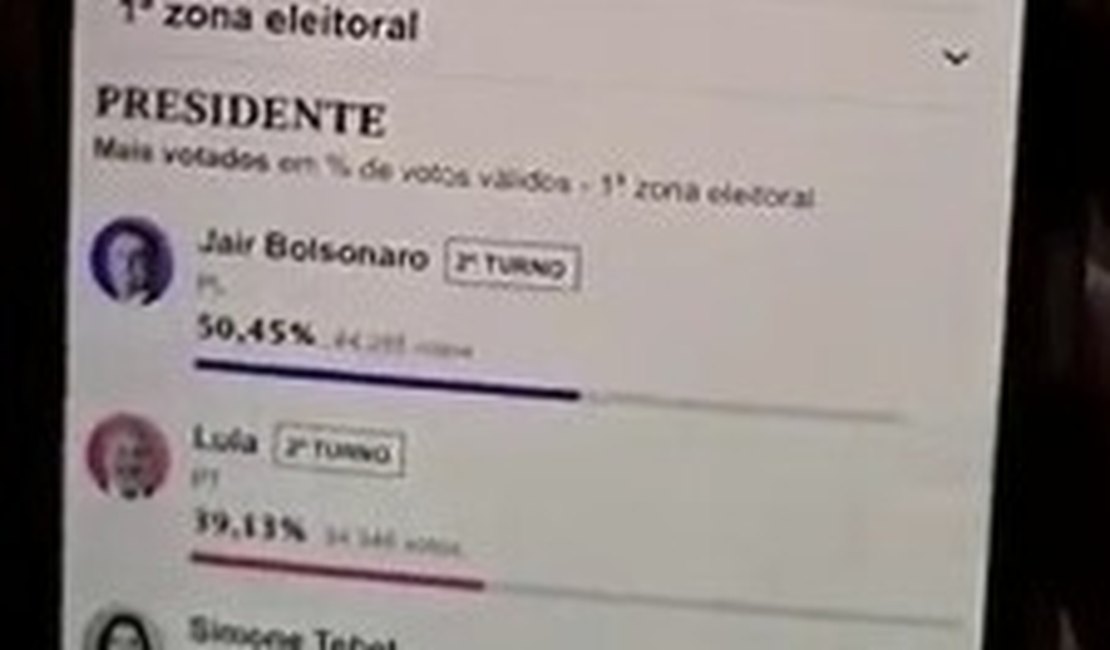 TRE/AL esclarece: é falso o vídeo que mostra divergência  no resultado de Zonas Eleitorais de Maceió