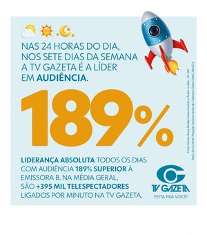 TV Gazeta de Alagoas mantém liderança em audiência e participação no estado