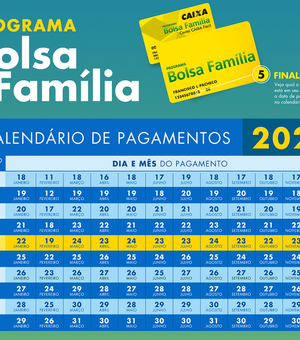 Bolsa Família segue calendário de pagamento referente ao mês de junho