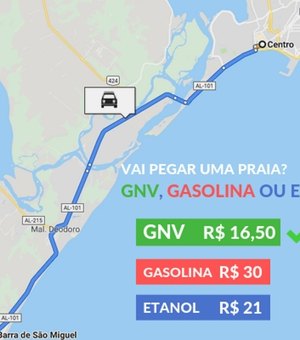 GNV continua sendo o combustível mais econômico em Alagoas