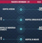 Hospitais de Arapiraca e Coruripe tem pacientes internados em leitos de isolamento de covid-19
