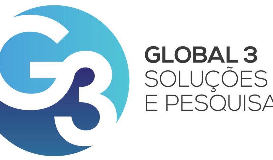 Pesquisa Global 3 mostra intenção de voto para vereador em São Luiz do Quitunde 