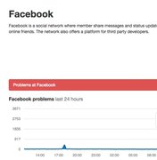 Facebook e Instagram ficam fora do ar no Brasil e no mundo
