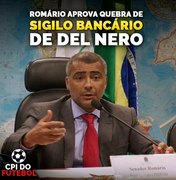A pedido de Romário, CPI aprova a quebra do sigilo bancário de Del Nero