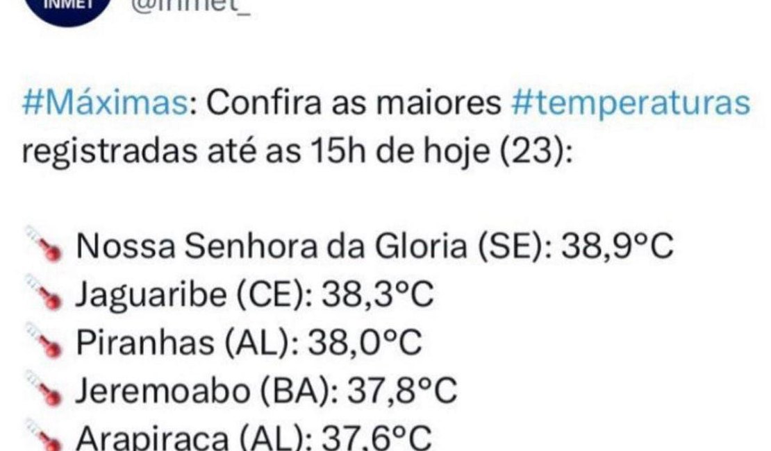 Arapiraca e Piranhas estão entre as cinco cidades brasileiras mais quentes desta terça-feira, segundo Inmet