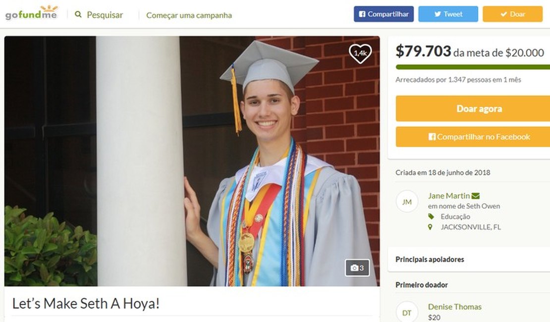Rejeitado pelos pais, homossexual arrecada 50 mil dólares para cursar universidade