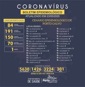 Porto Calvo registra 84 casos confirmados de Covid 19 e 70 pessoas curadas