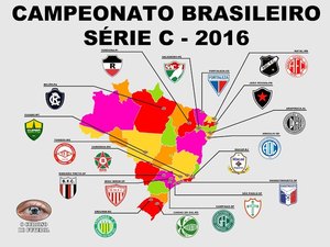 Brasileiro da série C terá movimentação neste final de semana com 2ª rodada