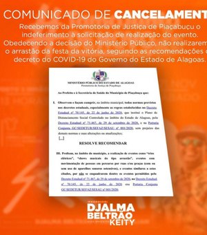 Devido pandemia, MP recomenda prefeito cancelar de 'festa da vitória' em Piaçabuçu