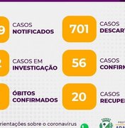 Aumentou para 56 o número de casos confirmados de Covid 19 em Arapiraca