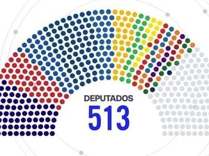 PL terá maior bancada da Câmara; federação do PT mantém segundo lugar