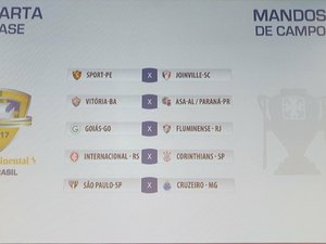 CBF divulga datas, horários e locais dos jogos da 4ª fase da Copa do Brasil