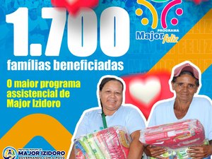 Programa Major Feliz beneficia 1.700 famílias