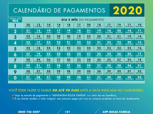 Governo divulga calendário de pagamento do Bolsa Família para 2020