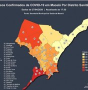 Todos os bairros de Maceió têm casos confirmados de covid-19