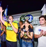 Davi Davino Filho soma 34% entre primeiro e segundo votos para o Senado