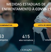 Alagoas integra painel nacional de consulta de medidas estaduais sobre o coronavírus