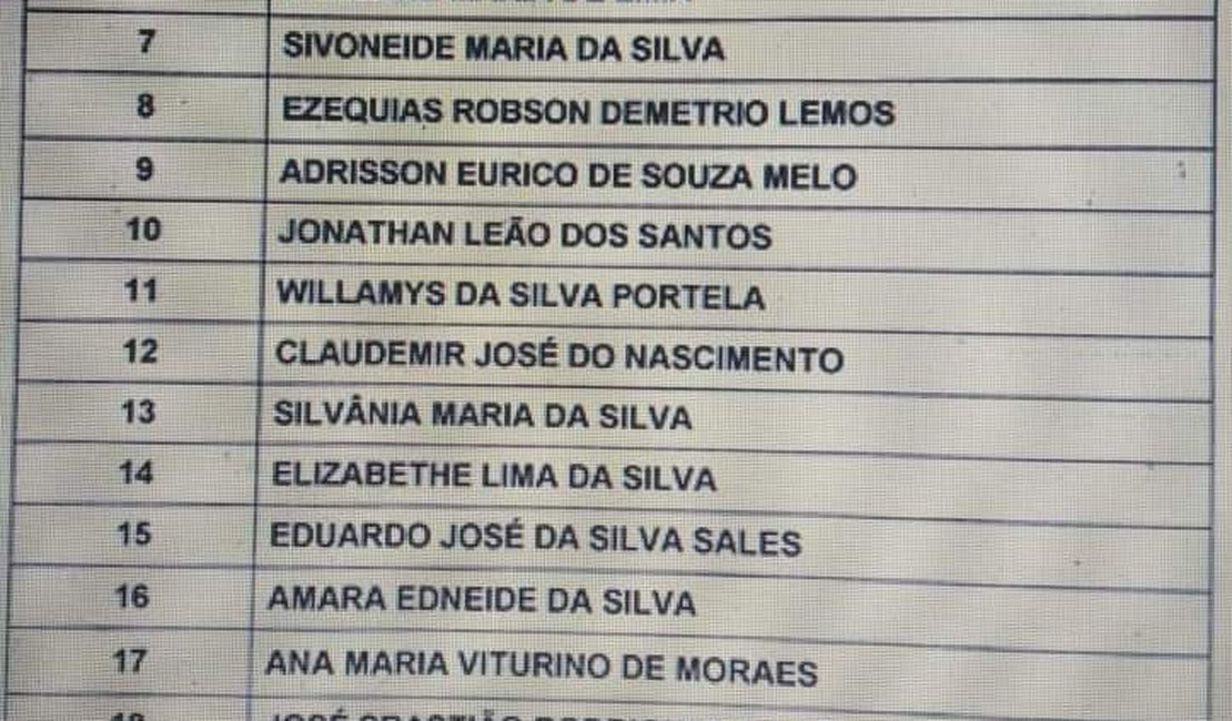 CMDCA de Jacuípe divulga nomes dos pré-candidatos ao Conselho Tutelar