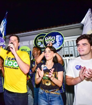 Davi Davino Filho soma 34% entre primeiro e segundo votos para o Senado
