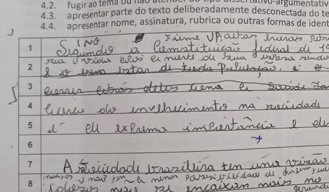 Estudante viraliza após confundir “Up: Altas Aventuras” com “Altas Horas” na redação do Enem